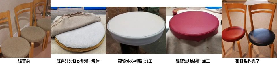 当社について